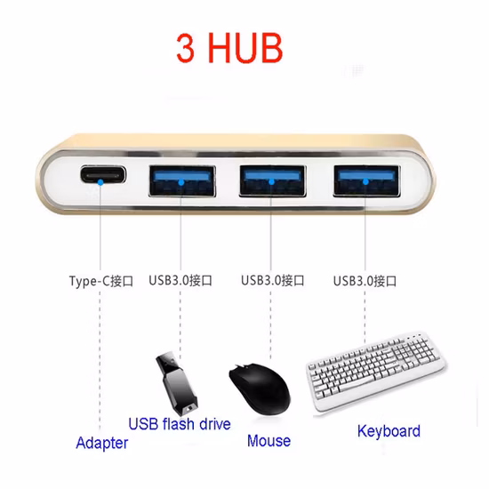 Hot Selling USB Type C Hub USB